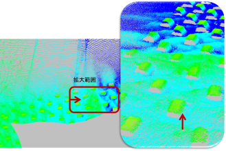 　　　　護岸ブロックの形状把握