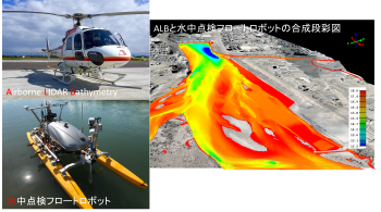 航空レーザ測深システム（ALB）、水中点検フロートロボット