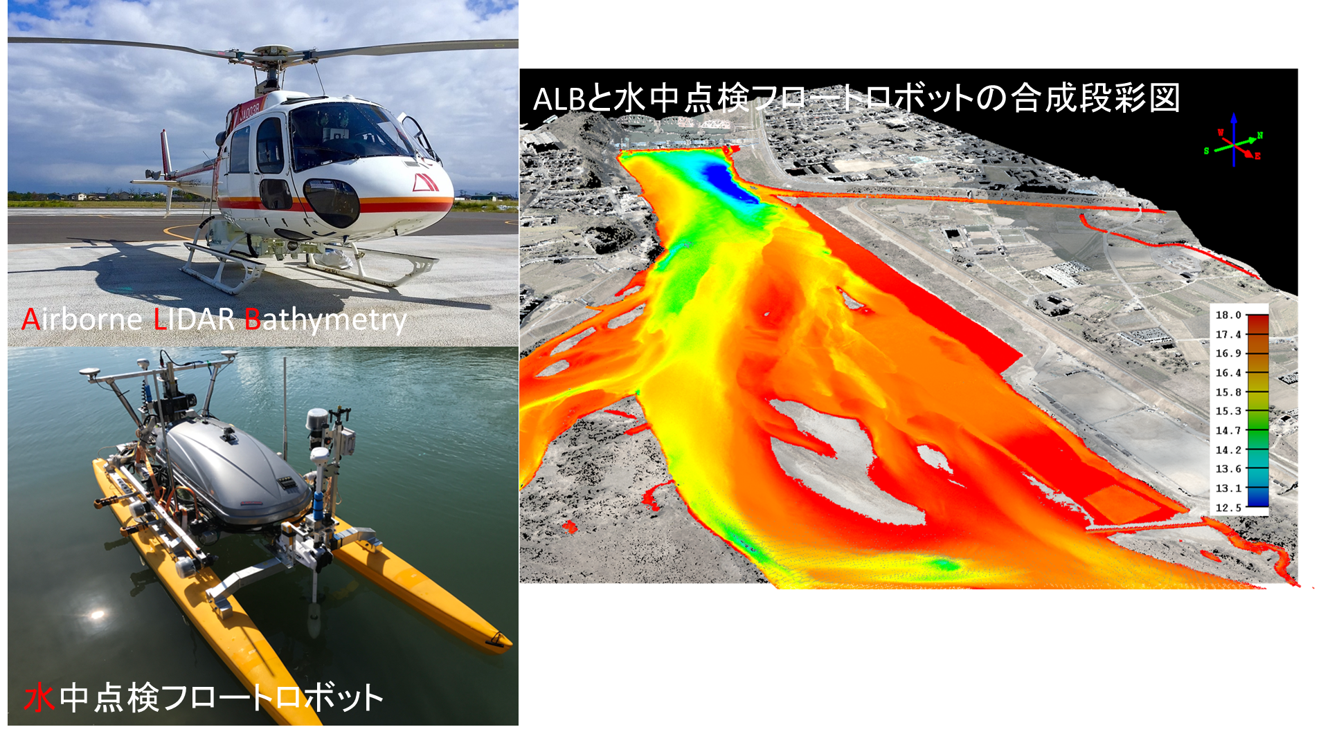 航空レーザ測深システム（ALB）、水中点検フロートロボット