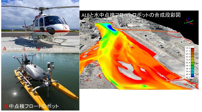 航空レーザ測深システム（ALB）、水中点検フロートロボット