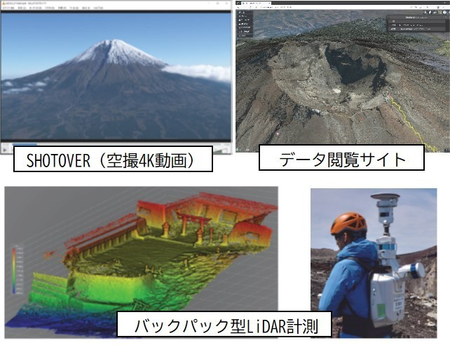 高標高域3次元点群データ取得