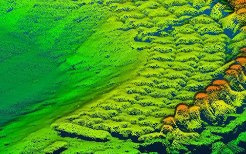 Green laser scanning measurement