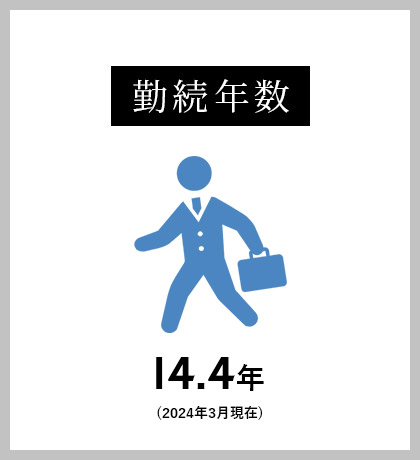 勤続年数 14.3年 (2023年3月現在)